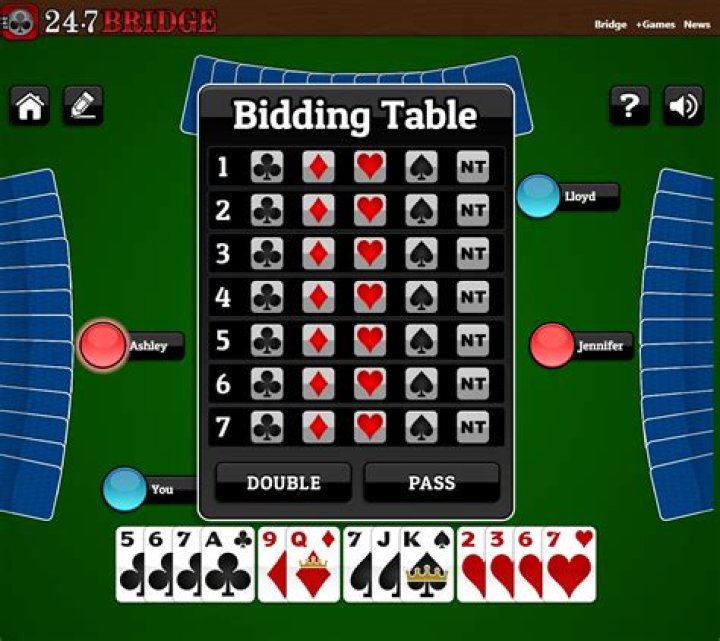 Do you have to bid with 13 points in bridge?