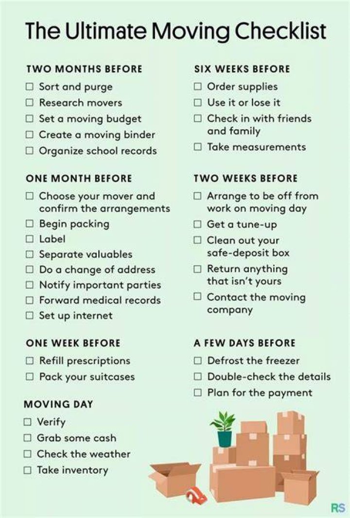 Do you tip doorman when moving out?