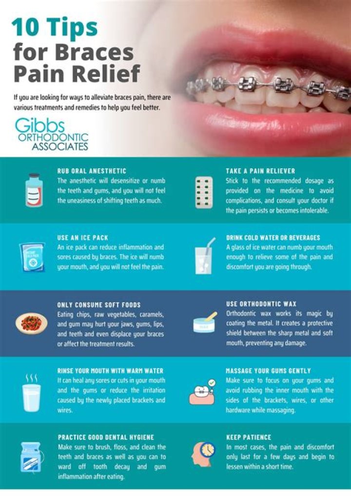 How can I hide my braces while talking?