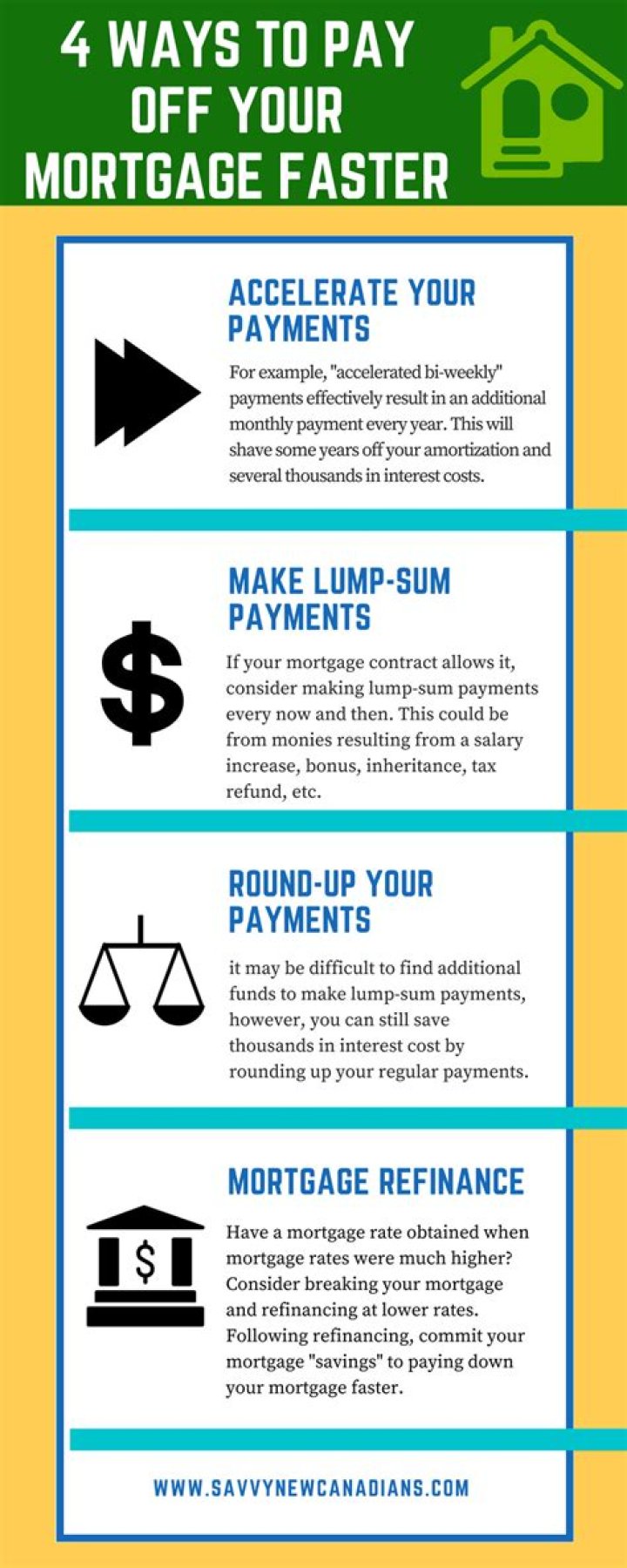 How can I pay off my mortgage in 10 years?