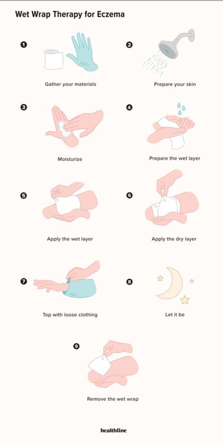 How do you dry weeping eczema?