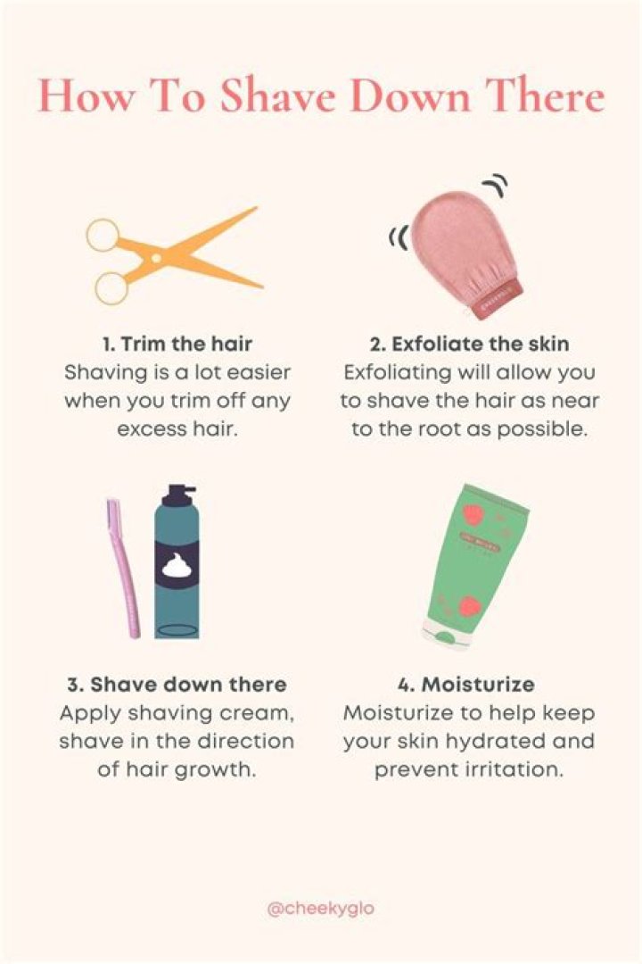 How often should a girl shave her legs?