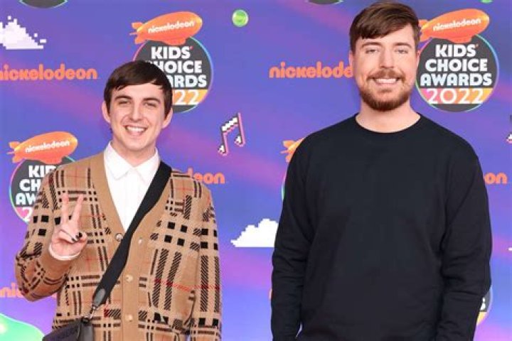 How old is Chris in MrBeast?
