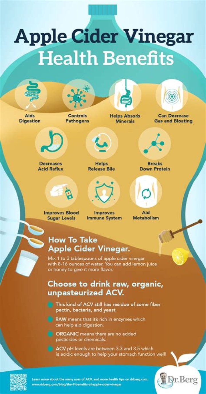 Is apple cider vinegar good for viruses?