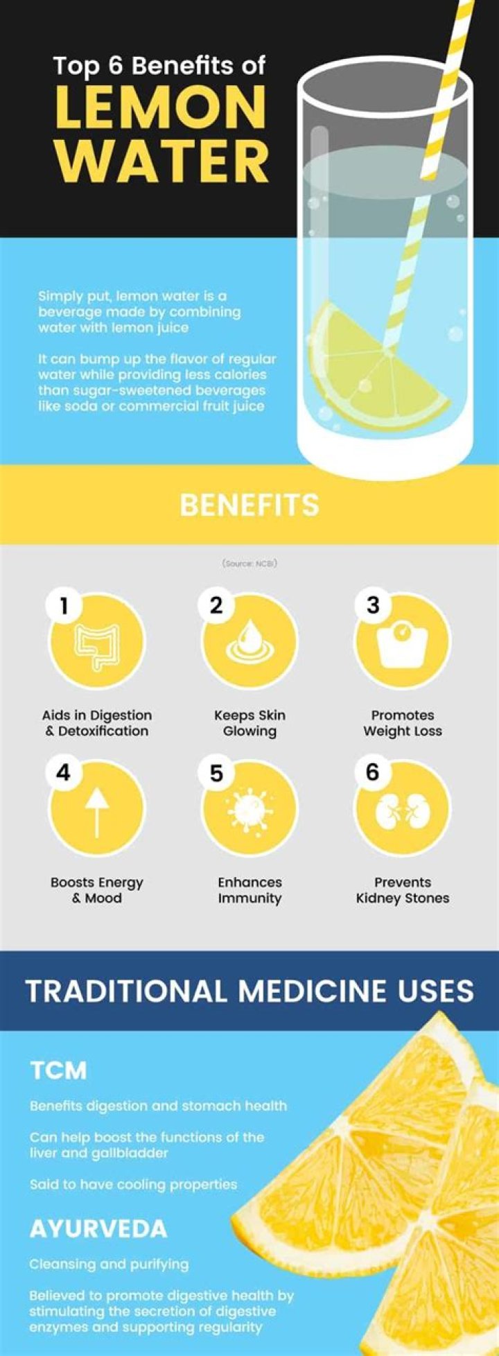 Is lemon water good for your bladder?