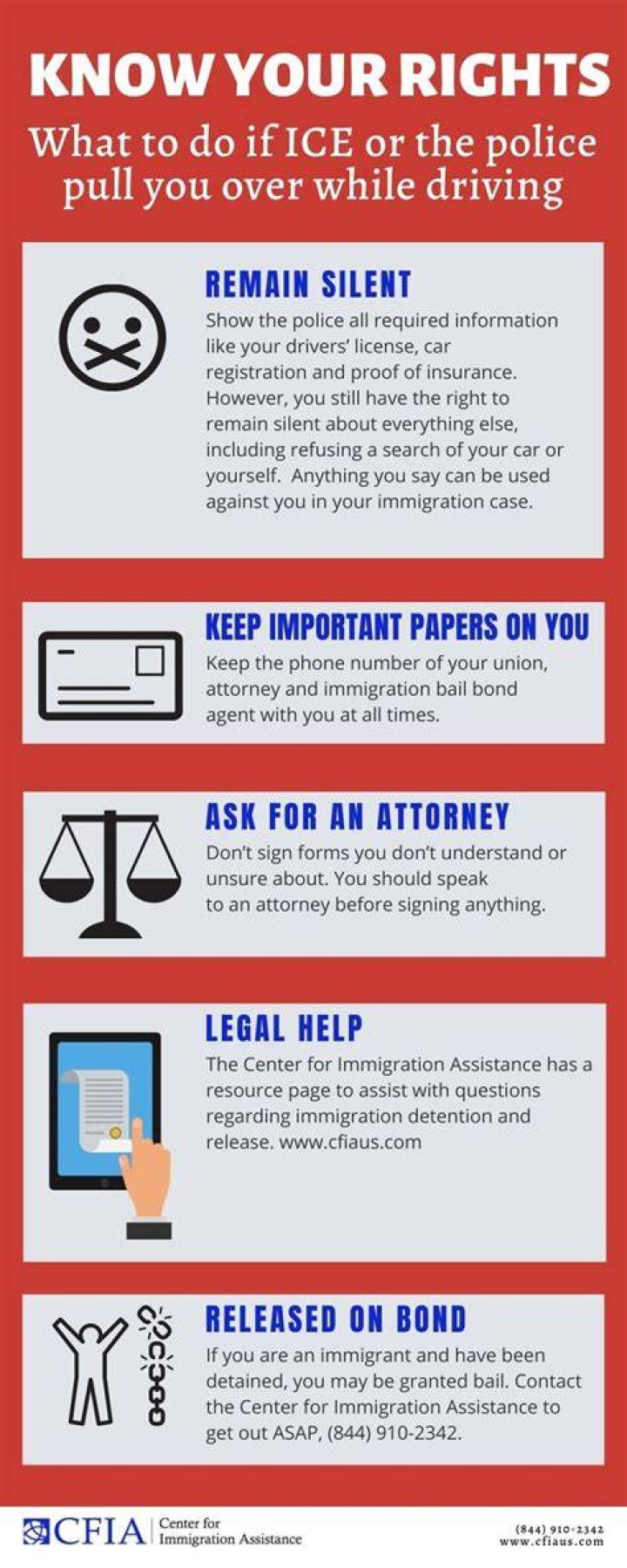 What are my rights when dealing with police UK?