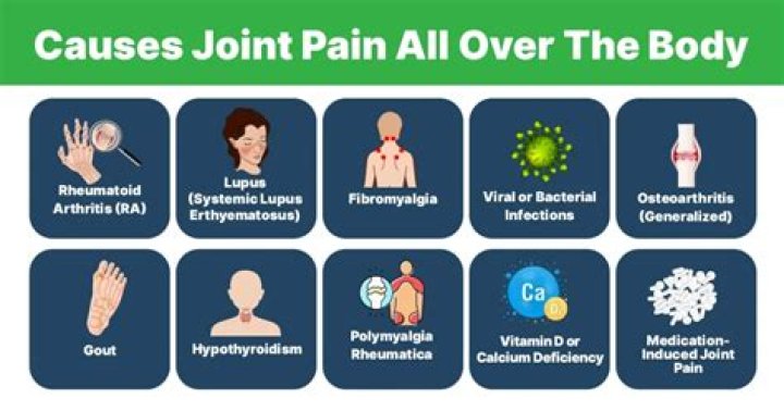 What causes tiredness and aching joints?