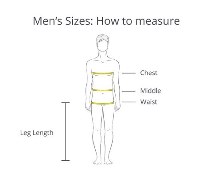 What is the most common waist size?