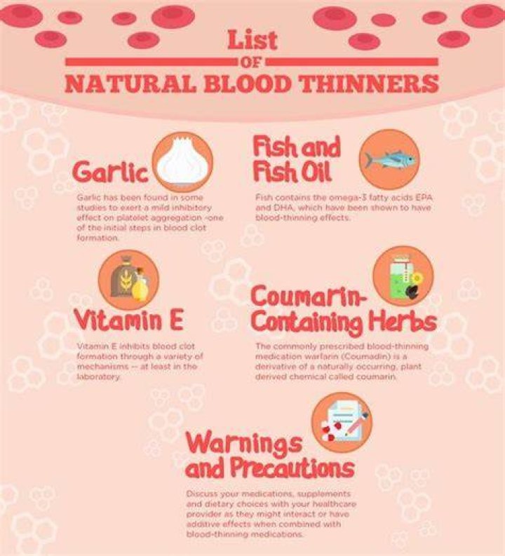 What vitamin is a natural blood thinner?