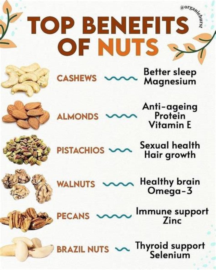 Which nuts are best for the brain?